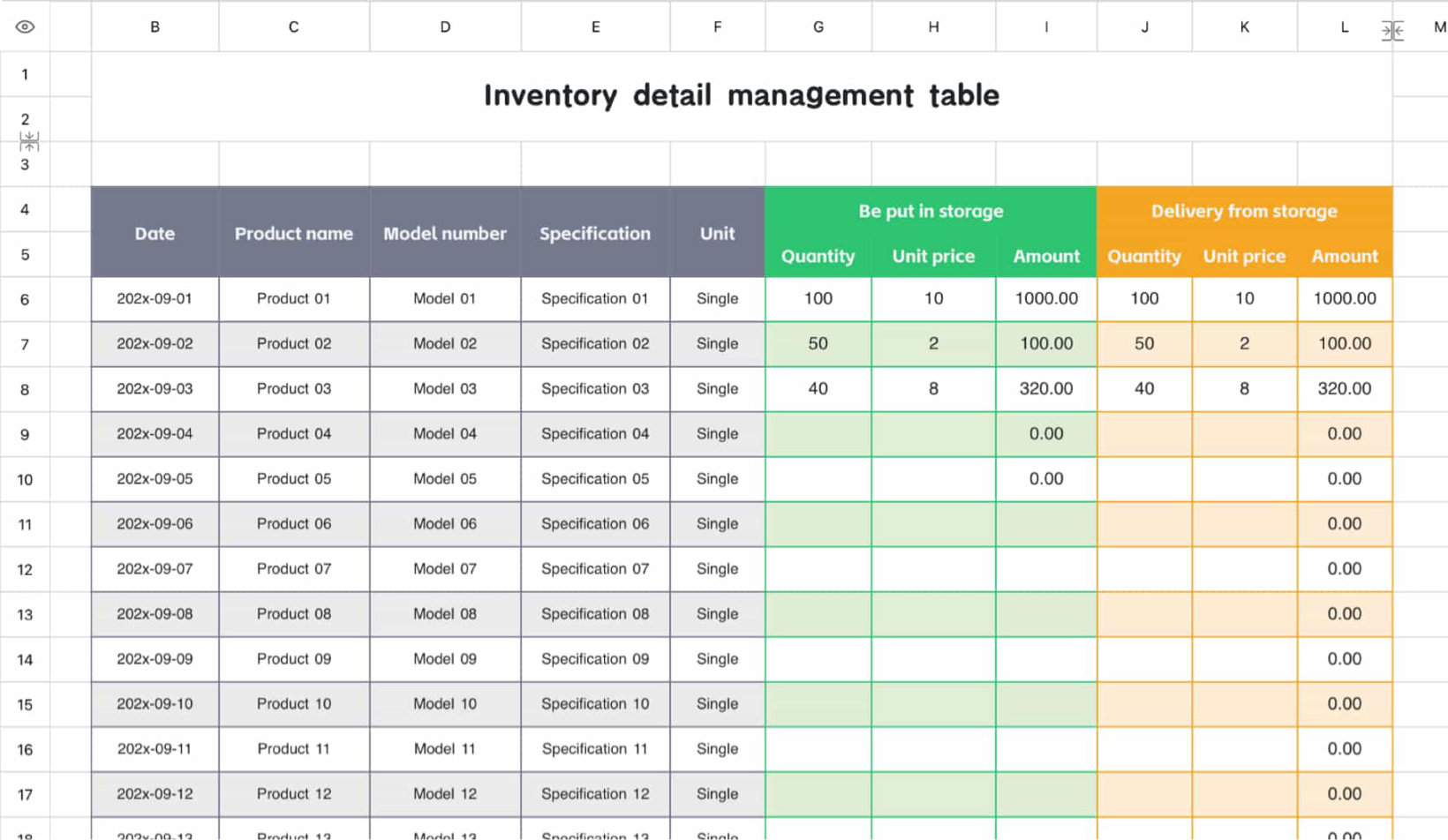 Detailed management table of warehouse entry and exit